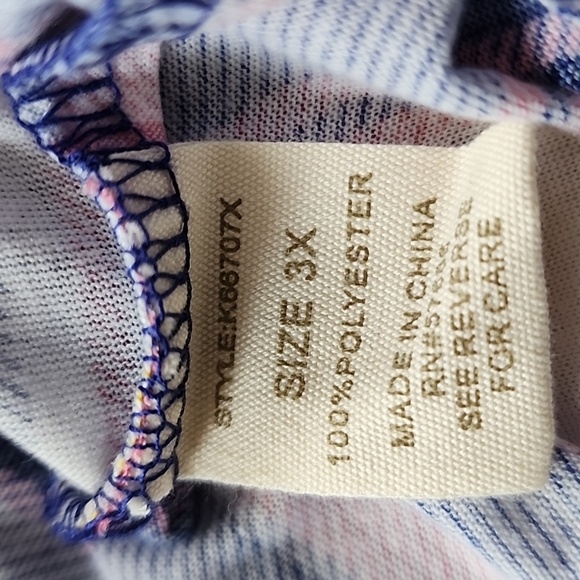 NWT, Plus-size Paper + Tee Button Down Shirt,  Blue/Pink Multi Plaid, Size 3X - Picture 13 of 15